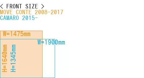 #MOVE CONTE 2008-2017 + CAMARO 2015-